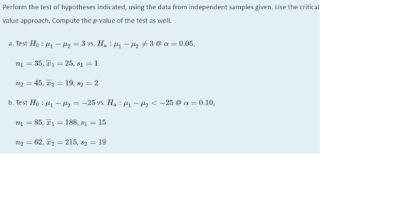Perform the test of hypotheses indicated, using the data from independent samples given. Use the critical value approach. Com