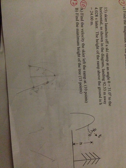 skier launches off a ski ramp at an angle theta =