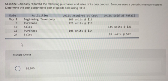 Salmone Company reported the following purchases and sales of its only product Salmone uses a periodic inventory system Deter