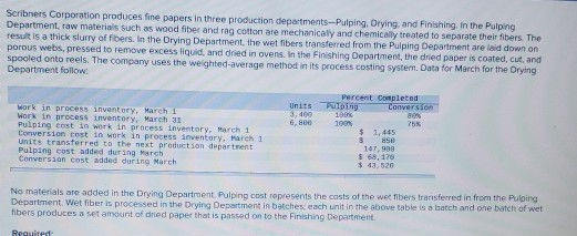 Scribners Corporation produces fine papers in three production departments-Pulping, Drying, and Finishing. In the Pulping Dep