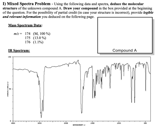 I) Mixed Spectra Problem - Using the following data and spectra, deduce the molecular structure of the unknown compound A. Dr