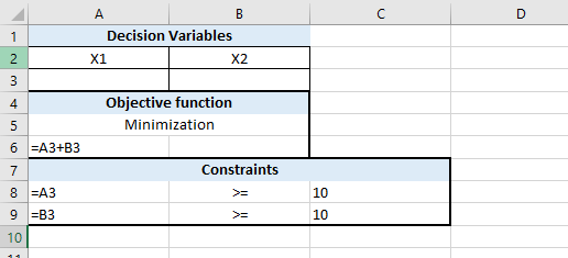 Decision Variables X1 X2 Objective function Minimization 4 Constraints 8 АЗ 9 B3 10 10 10