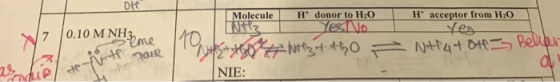 H H acceptor from H2O donor to H20 Molecule YesNo 0.10 M NH3 eme NIE