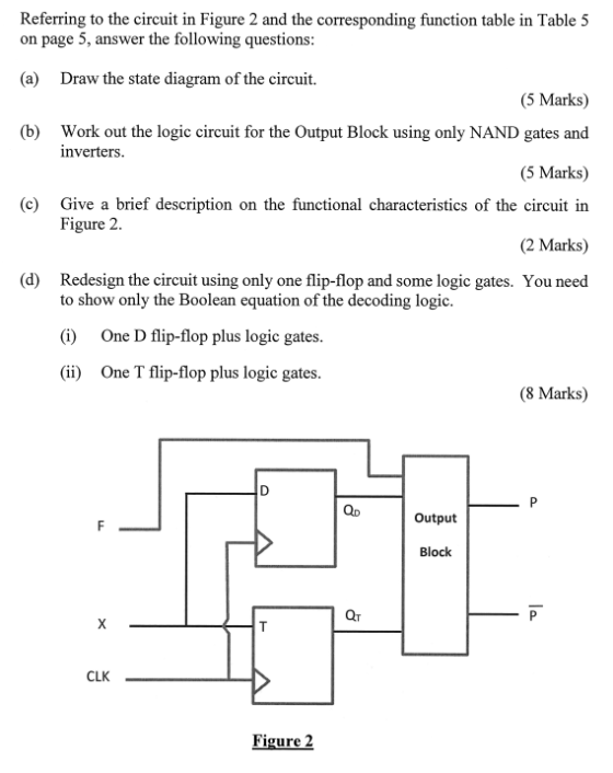 Referring to the circuit in Figure 2 and the corresponding function table in Table 5 on page 5, answer the following question