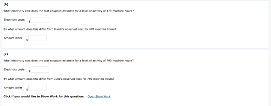 (b) What electricity cost does the cost equation estimate for a level of activity of 470 machine hours? Electricity costs By