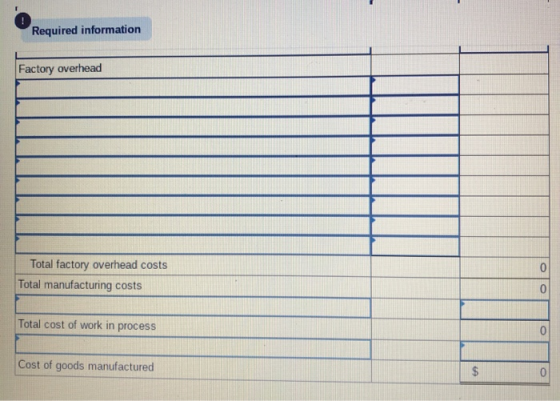 Required information Factory overhead SI Total factory overhead costs Total manufacturing costs O Total cost of work in proce