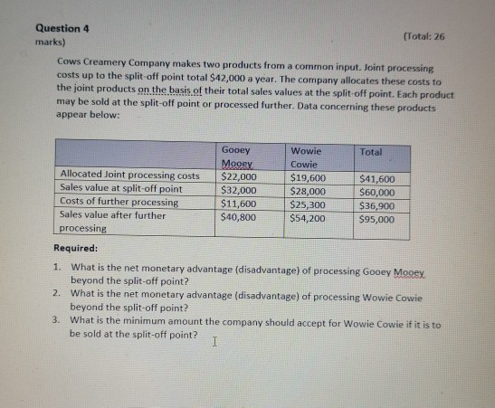 Question 4 (Total: 26 marks) Cows Creamery Company makes two products from a common input. Joint processing costs up to the s