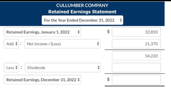 CULLUMBER COMPANY Retained Earnings Statement For the Year Ended December 31, 2022 Retained Earnings, January 1, 2022 $ 32,85