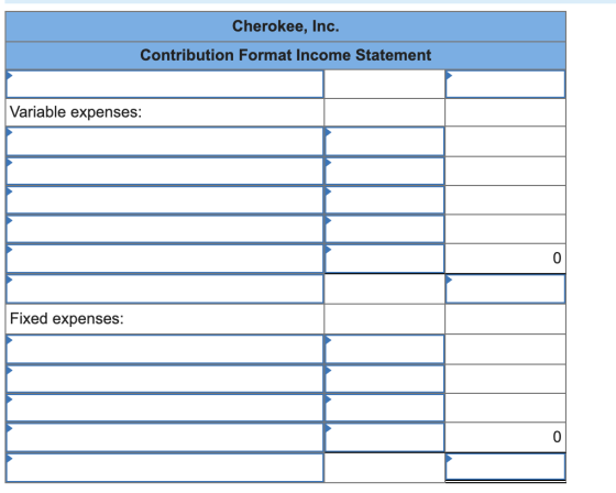 Cherokee, Inc. Contribution Format Income Statement Variable expenses: 0 Fixed expenses: 0