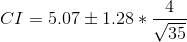 CI = 5.07 – 1.28 * 32