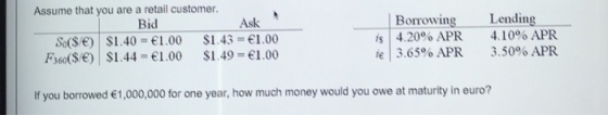 Assume that you are a retail customer. Lending Borrowing is 4.20% APR ie 3.65% APR Ask Bid 4.10% APR 3.50% APR So($/€ $1.40 =
