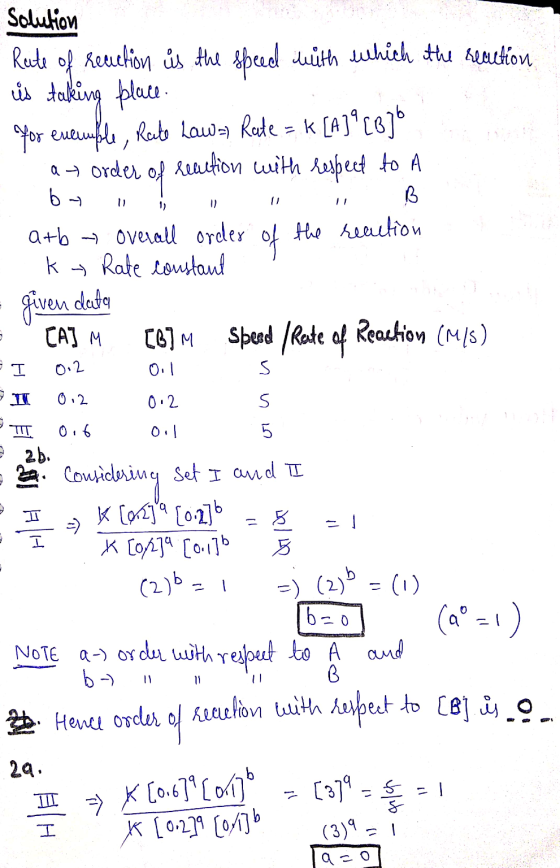 Solution Rute of reaction is the speed with which the reaction is taking place Yor exemple, Reute Law=Rate = k [A]”[B]6 . at