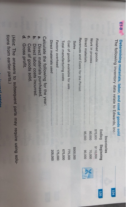 E1-9 L04 LO5 Determining materials, labor, and cost of goods sold The following inventory data relate to Edwards, Inc.: Inven