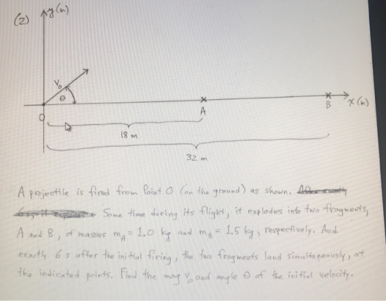 B x (A) (8 m 32 m 4テitetimum. Sme time during its f ig, it ex,lodes into two fragineds, A and B, of maem1o a1.5 respecfively.