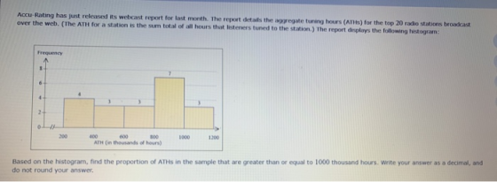 Accu-Rating has just released its webcast report for last month. The report details the aggregate tuning hours (ATH) for the