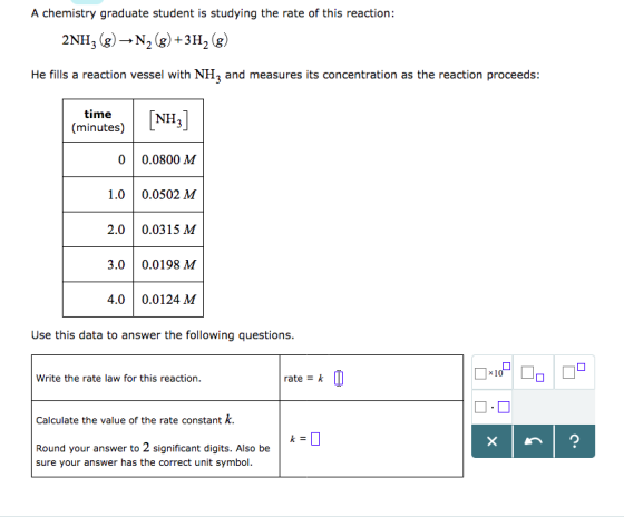 A chemistry graduate student is studying the rate of this reaction: 2NH^ (g)--N2 (g) +3H 2(e) He fills a reaction vessel with NH and measures its concentration as the reaction proceeds (minutes) NH] 0 0.0800 M 1.0 0.0502 M 2.0 0.0315 M 3.0 0.0198 M 4.0 0.0124 M time Use this data to anhefollowing questions. Write the rate law for this reaction. rate k Calculate the value of the rate constant k Round your answer to 2 significant digits. Also be sure your answer has the correct unit symbol