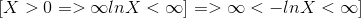 [X>0=>\infty lnX<\infty ]=>\infty <-lnX<\infty ]