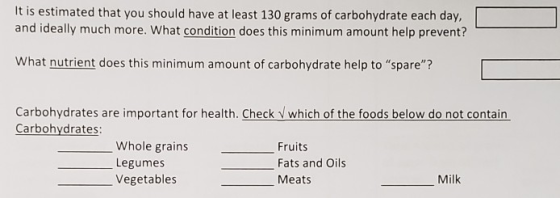 It is estimated that you should have at least 130 grams of carbohydrate each day, and ideally much more. What condition does
