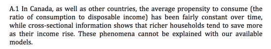 A1 In Canada, as well as other countries, the average propensity to consume (the ratio of consumption to disposable income) has been fairly constant over time, while cross-sectional information shows that richer households tend to save more as their income rise. These phenomena cannot be explained with our available models.