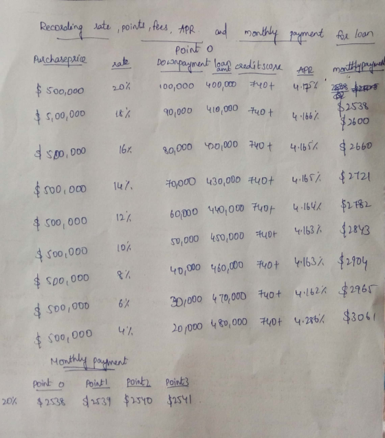 Recoiling sote ,pointi ,es, R Point o Soo,000 20% 100,000 400m 4 0,000 4I0,000 2S38 4spo 1 000 16x 801 000 Y201000 귀0 t 4,165% g 2b60 OO0O 430,000 tuot2121 12h 60,000 140,000 74叶4,16WZf182 100 000 000 so,000 400,000 fu아 4163, 428Y3 001000 0 SDo,000 s00,000 6x 201000470,000 yo tyl62K 4296r 00, 000 420joo.236 $306 Mont point o Poistl Poinb2 Poink3