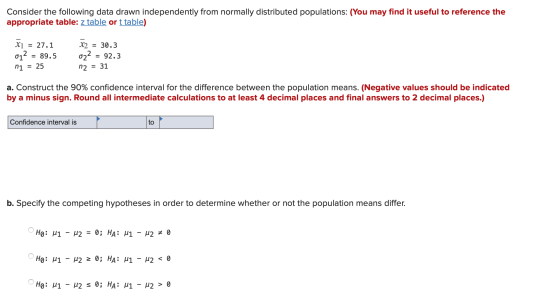 Consider the following data drawn independently from normally distributed populations: (You may find it useful to reference t