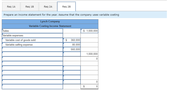 Req 1A Reg 1B Reg 2A Reg 2B Prepare an income statement for the year. Assume that the company uses variable costing Lynch Com