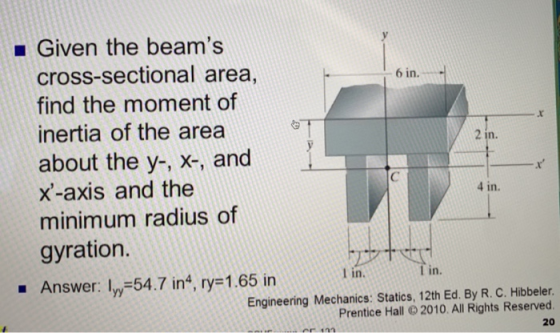 2 in. . Given the beams cross-sectional area, find the moment of inertia of the area about the y-, X-, and x-axis and the m