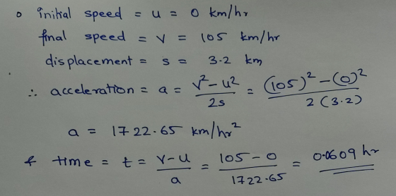 nihal Spe inal speed dis placement= s= 3.2km =V = (os km/hr 2 C3.2> a = 1구 22-65- km/hr- I 22-65
