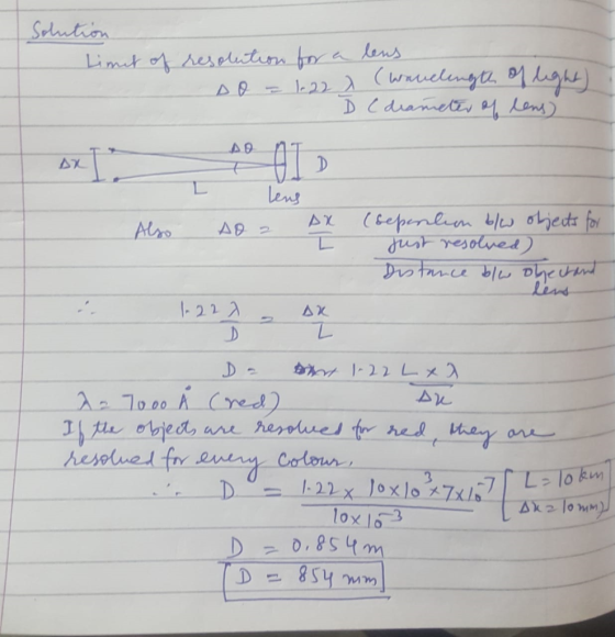Srlution Limt of heseluturn fa lens 2(elng Dedamelts Lens AX Lens (tepenlin b/e ojedts fo dust resolved Da tace ble oheund Li