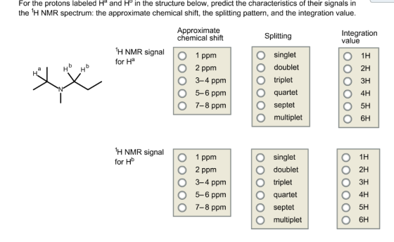 For the protons labeled Ha and Ho in the structure below, predict the characteristics of their signals in the H NMR spectrum: