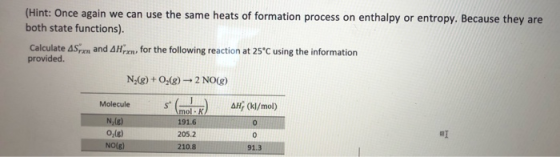 (Hint: Once again we can use the same heats of formation process on enthalpy or entropy. Because they are both state function