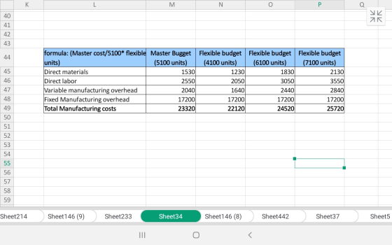 40 an 41 42 43 44 formula: (Master cost/5100* flexible Master Bugget units) (5100 units) Direct materials 1530 Direct labor 2