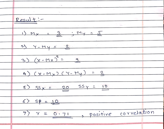 Result :- حكم (1 3 ; My blo y Y - My 2 3) (x-mx ² = 9 4) CX-MX2 CY- My) 3 5) ssx = 20 ID SsY = 6> Spela 7) 0.71 positive corr