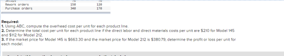 Secups Rework orders Purchase orders 150 340 70 120 170 Required: 1. Using ABC, compute the overhead cost per unit for each