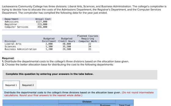 Lackawanna Community College has three divisions: Liberal Arts, Sciences, and Business Administration. The colleges comptrol