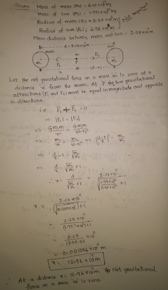 iven Mass of mans m)642 xio kg Mass of sun (m).1 kg Radius of movis CR,) -3.37 xIo mL Redius of sun (R) 6.16 xiOJ Mean distanco betuoean mans and sun - 2.2sxio m m, et the net gravitational tonce an a mass is z0o at a stana faom he mans. At P the too qravita tional attractoms (F and F2) must he equal in magni tucde and opposite in cisnactiams mi 2.28 X1O m +1 2.28 x1O 2.28 XIO 2.2 8 58.83 m 0.00129 6 χ 10 12-16 10m .: At a dista126 Xiom et goivita tonal Pono an a mass r is zero.