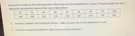 Questions 4-10 refer to the following values, which represent the survival times, in days, of 18 guinea pigs who were 81 144 exposed to the infectious bacteria that causes tuberculosis: 56 80 83 92 97 100 45 104 118 138 162 214 329 403 108 Construct a dotplot representing this dataset. Make sure your axis is well-labeled and to scale. 4. 5. Construct a frequency distribution table using size classes of 50 days.