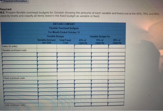 Required information Required: &2. Prepare flexible overhead budgets for October showing the amounts of each variable and fix