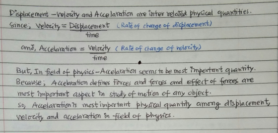 Pisplakement -reity and Acce latation are înter related physical quantities ince, veleityDlacement Rale of change of displatement time time But, In field of physics-Acelatzthion seems to be mest mportant quantity are mest importait aspect tn study of metion of any object s Auelaretrion s onest inpertaimt pyaral quantily ameng displa ement and auela 2etin n fiekd of phynies