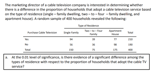 The marketing director of a cable television company is interested in determining whether there is a difference in the proportion of households that adopt a cable television service based on the type of residence (single -family dwelling, two - to - four -family dwelling, and apartment house). A random sample of 400 households revealed the following: Type of Residence Two -to Four Apartment House Purchase Cable Television Yes No Total Single Family Total Family 39 36 75 210 190 400 56 98 150 175 At the 0.01 level of significance, is there evidence of a significant difference among the types of residence with respect to the proportion of households that adopt the cable TV service? a.