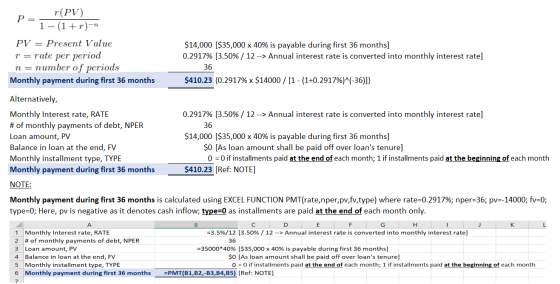 r(PV) P= 1-(1+r)-n PV = Present Value r=rate per period n=number of periods Monthly payment during first 36 months $14,000 ($