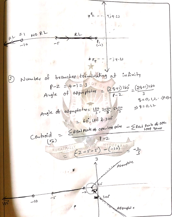 * t; 4.33 리 NORL RL RL Po (-2) -10 PG -j4-33 Number of branches terminating at infinity P-2 = 4-1 =3 EGE 29+1) 180 (29+1) 150