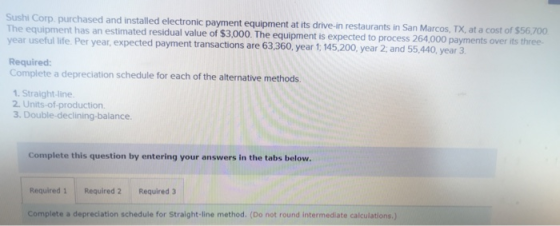 Sushi Corp purchased and installed electronic payment equipment at its drive-in restaurants in San Marcos, TX, at a cost of $