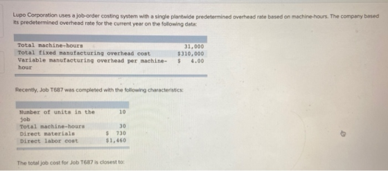 Lupo Corporation uses a job-order costing system with a single plantwide predetermined overhead rate based on machine-hours.