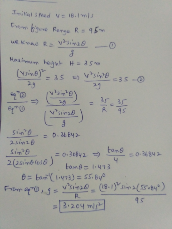 29 293s- 35 3 R 9S sine tam tamb = 1,473 R. as 13,204 께sレ