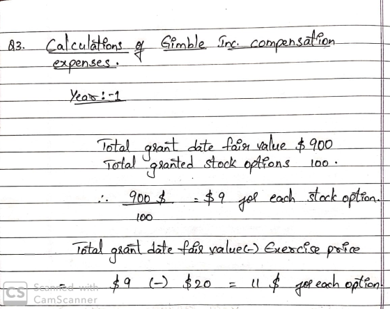 83. calculations_4 Gimble Inc. compensation - expenses. T Year:-1 Total grant date fair value $900 Total granted stock option