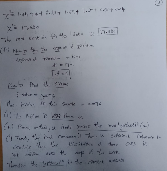 x= 1.44 +4 + 2.257 1.697 7.29+ 0.81+ 0.044 X= 14.520 The test statistic for this data es 17.520 (f) Nou to find the degrees o