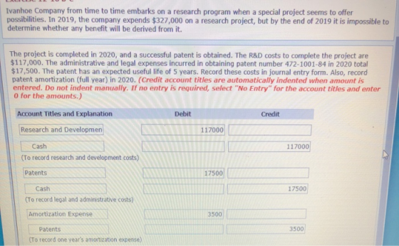 Ivanhoe Company from time to time embarks on a research program when a special project seems to offer possibilities. In 2019,