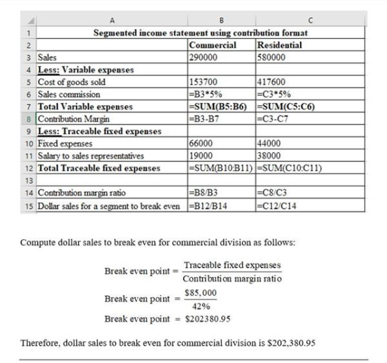 с Segmented income statement using contribution format Commercial Residential 3 Sales 290000 580000 4 Less: Variable expenses