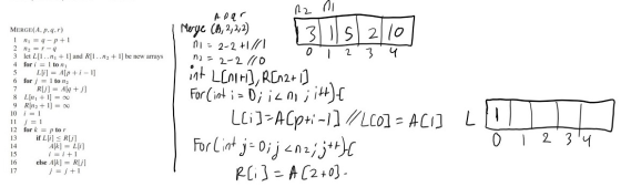 MERGE(A. p.4.r) In = 4-p+1 2 n2 = r-9 3 let L[1..ni + 1) and R[1..12 + 1] be new arrays 4 for i = 1 to ni 5 L[i] = A[P + i -